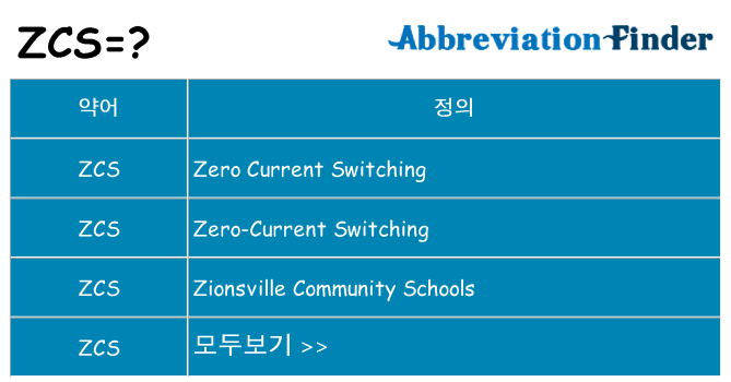 zcs 대 한 무엇을 서가