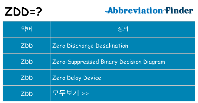 zdd 대 한 무엇을 서가