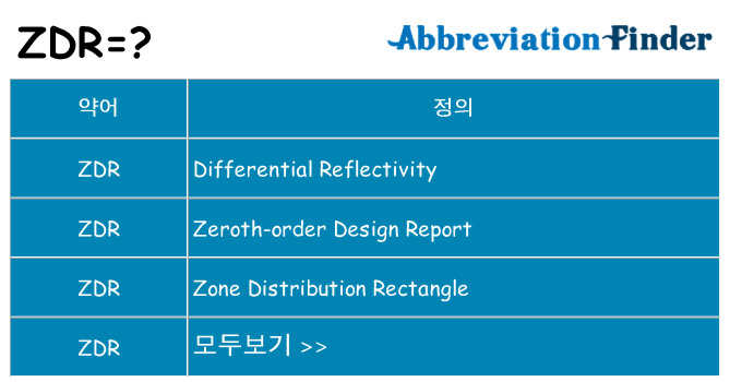 zdr 대 한 무엇을 서가