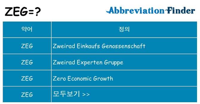 zeg 대 한 무엇을 서가