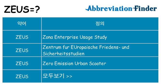 zeus 대 한 무엇을 서가