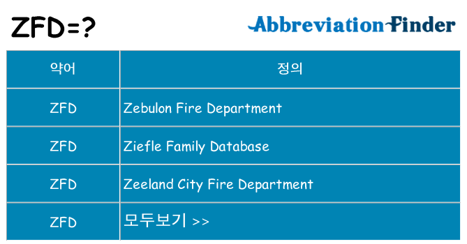 zfd 대 한 무엇을 서가