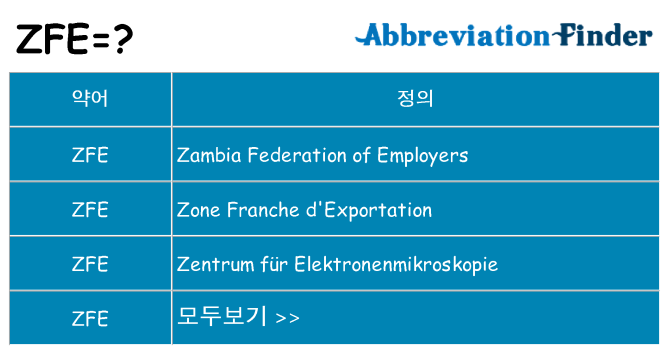 zfe 대 한 무엇을 서가