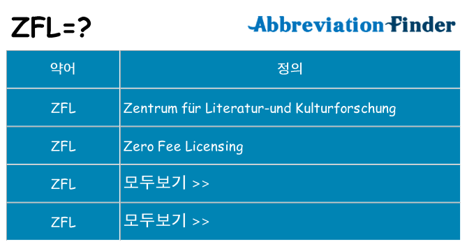 zfl 대 한 무엇을 서가
