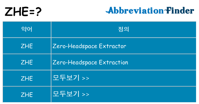 zhe 대 한 무엇을 서가