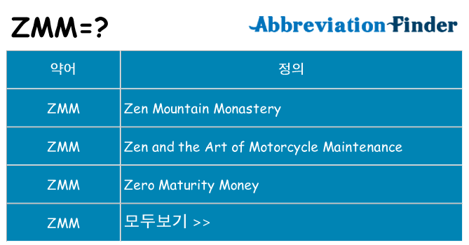 zmm 대 한 무엇을 서가