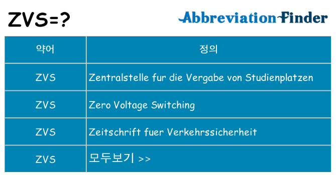 zvs 대 한 무엇을 서가