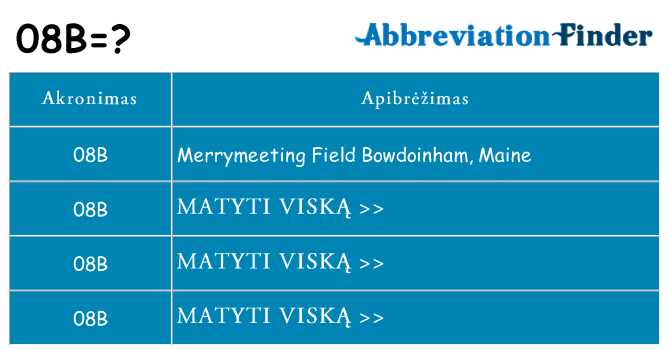 Ką 08b stovėti