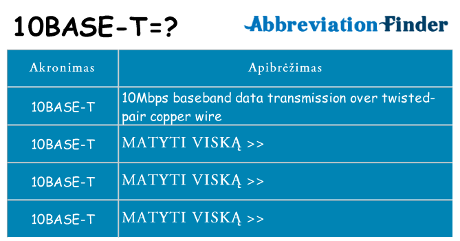 Ką 10base-t stovėti