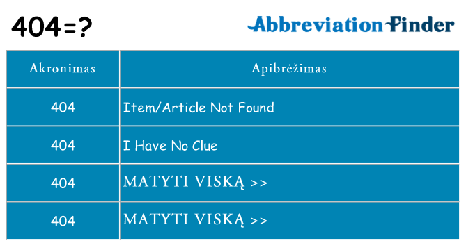 Ką 404 stovėti