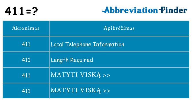 Ką 411 stovėti