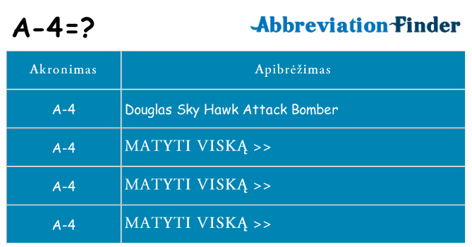 Ką a-4 stovėti