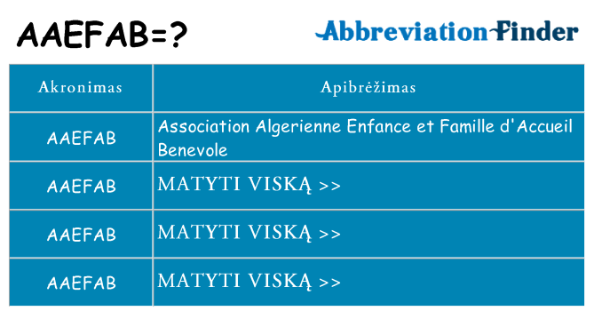 Ką aaefab stovėti