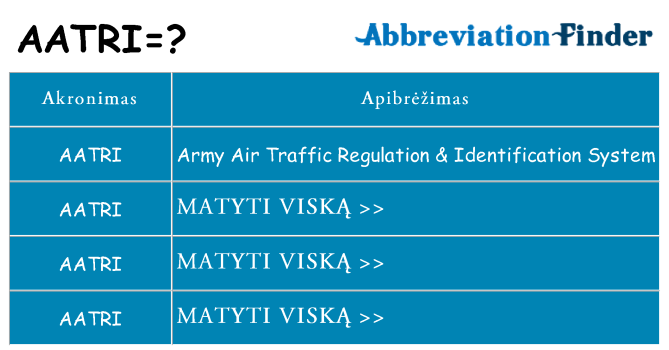 Ką aatri stovėti