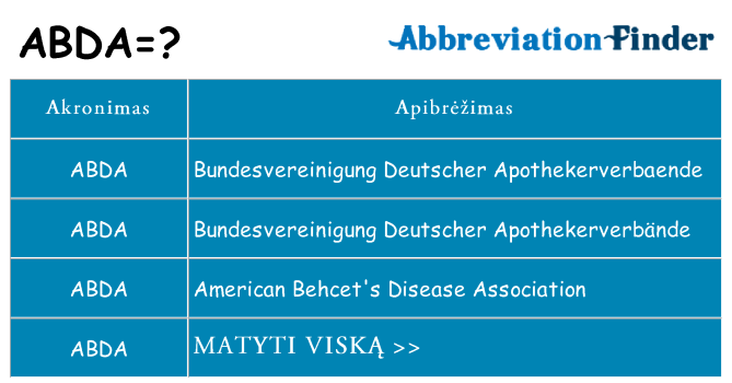 Ką abda stovėti