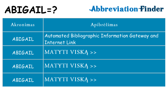 Ką abigail stovėti