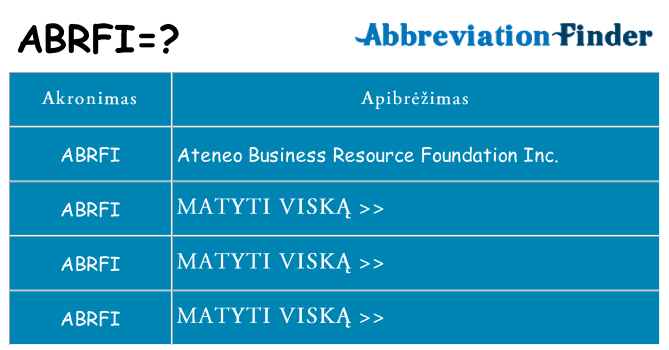 Ką abrfi stovėti
