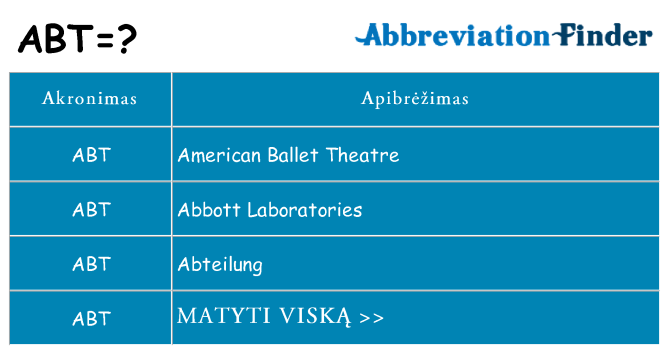 Ką abt stovėti