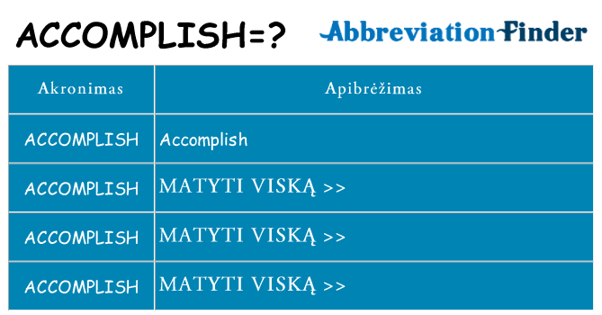 Ką accomplish stovėti