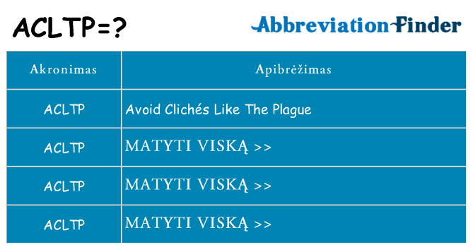 Ką acltp stovėti