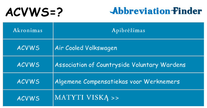 Ką acvws stovėti