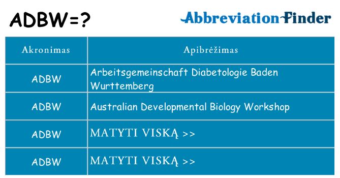 Ką adbw stovėti