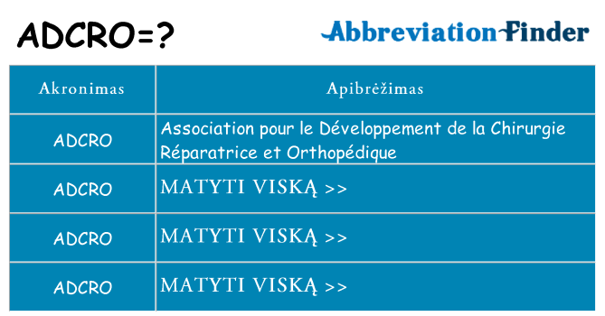 Ką adcro stovėti