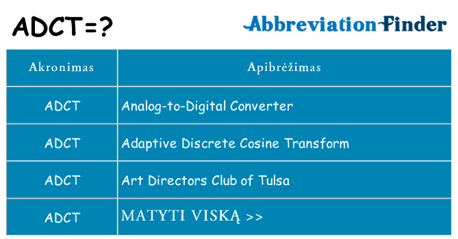 Ką adct stovėti