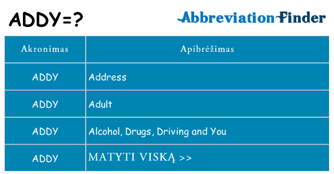 Ką addy stovėti