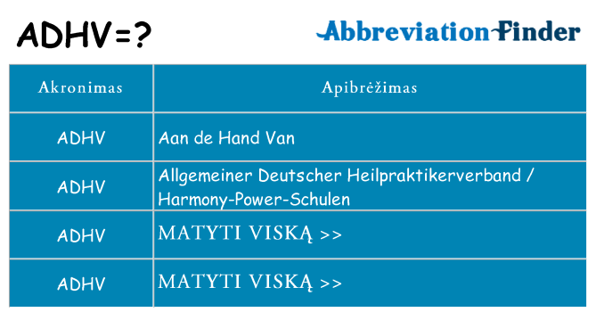 Ką adhv stovėti