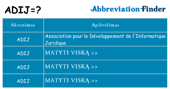 Ką adij stovėti