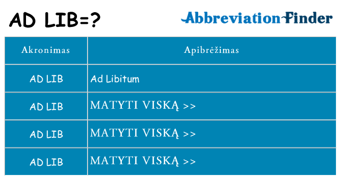 Ką ad-lib stovėti