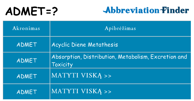 Ką admet stovėti