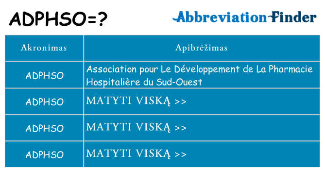 Ką adphso stovėti