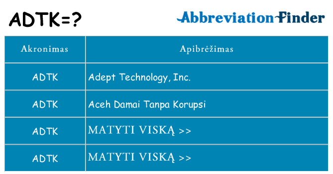 Ką adtk stovėti