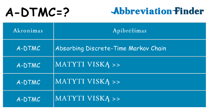 Ką a-dtmc stovėti