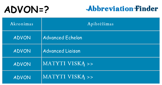 Ką advon stovėti