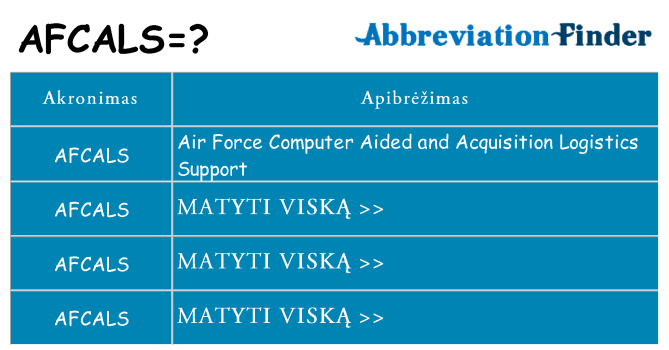 Ką afcals stovėti