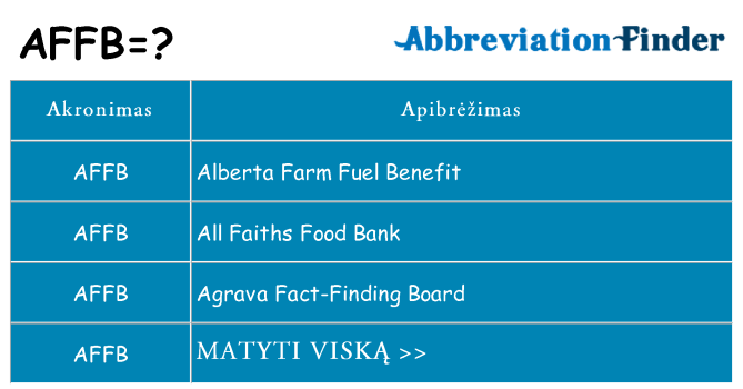 Ką affb stovėti