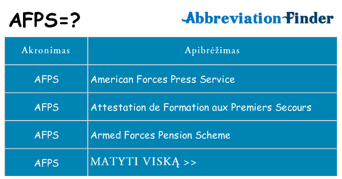 Ką afps stovėti