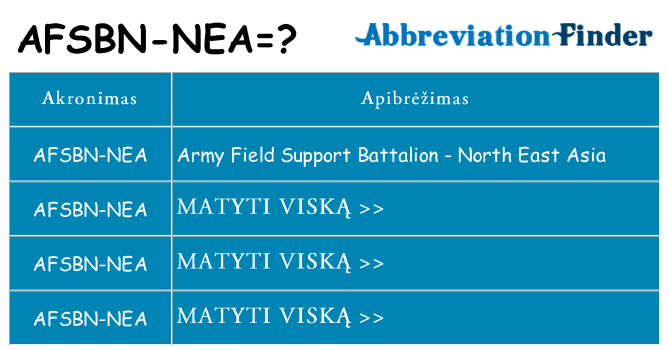 Ką afsbn-nea stovėti
