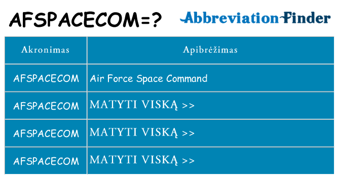 Ką afspacecom stovėti