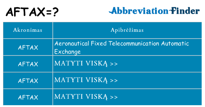 Ką aftax stovėti