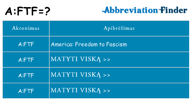 Ką aftf stovėti