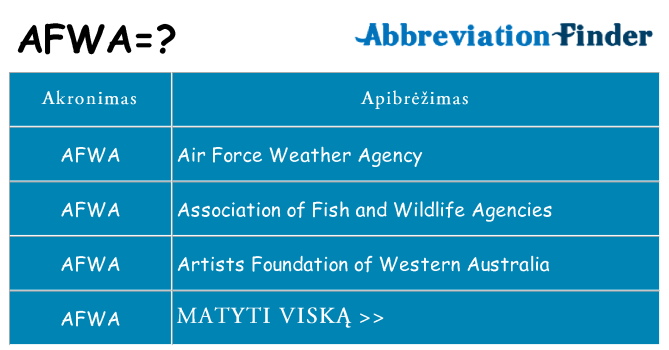 Ką afwa stovėti