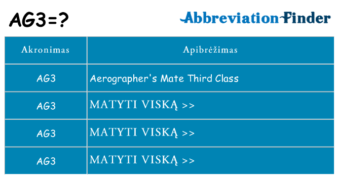 Ką ag3 stovėti