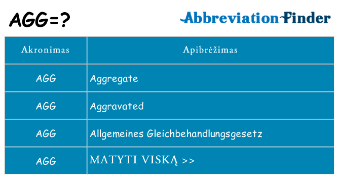 Ką agg stovėti
