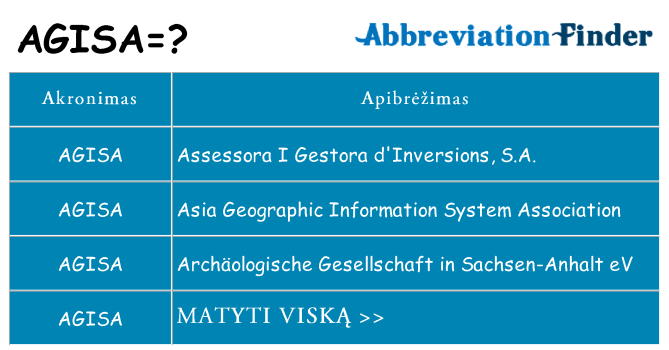 Ką agisa stovėti