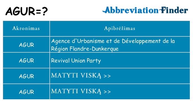 Ką agur stovėti