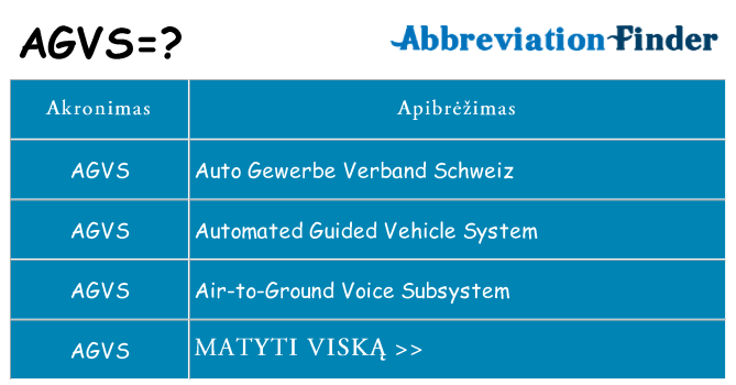 Ką agvs stovėti